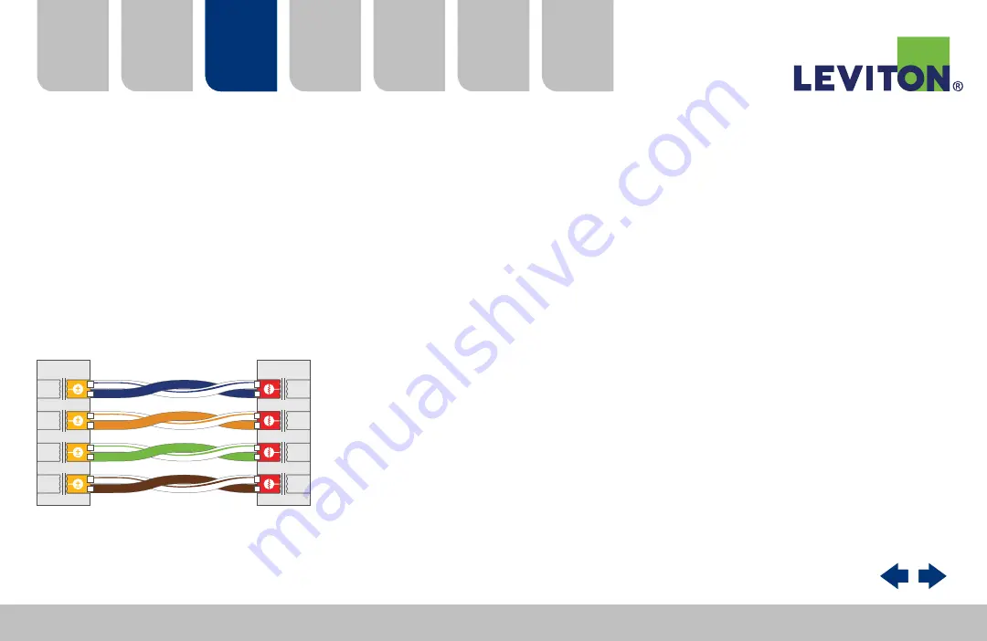 Leviton Cat 6A Interactive Reference Manual Download Page 42