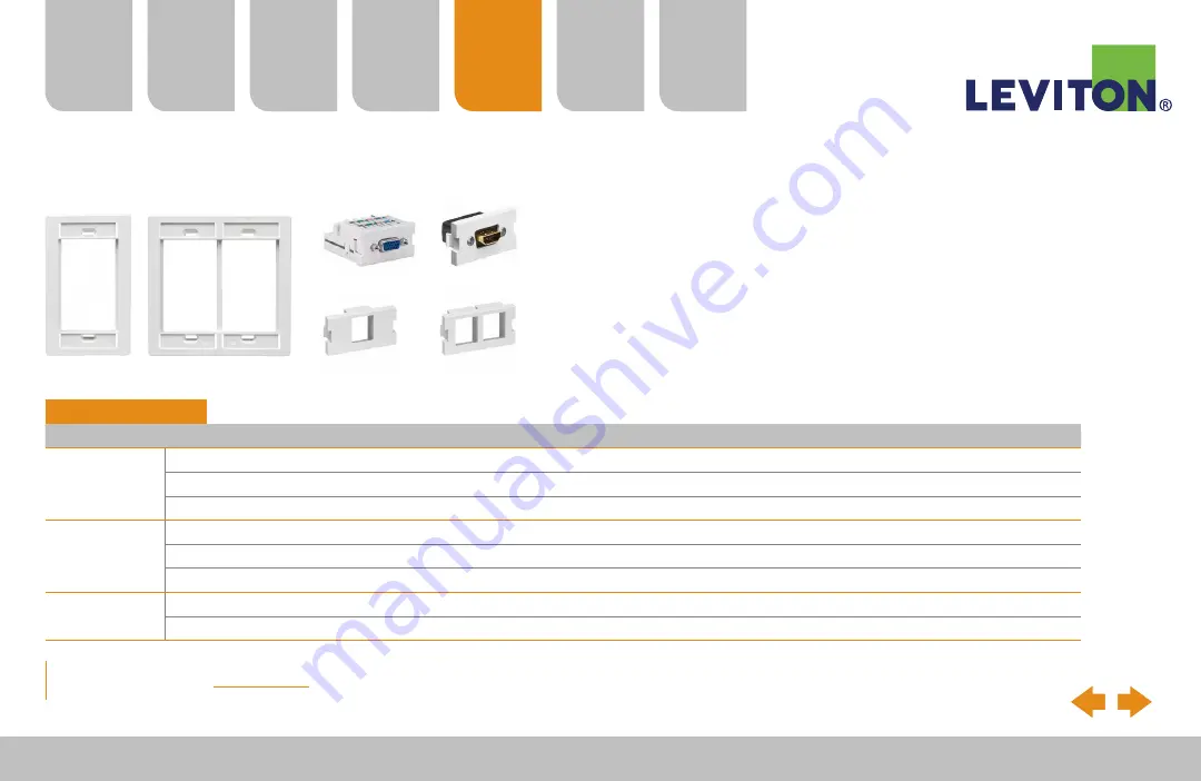 Leviton Cat 6A Скачать руководство пользователя страница 65