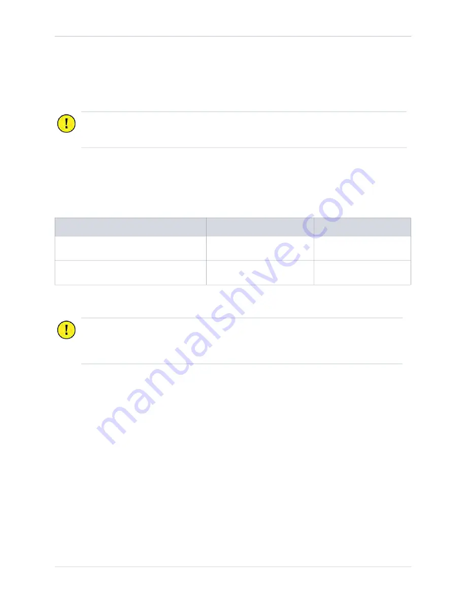 Leviton CPDCF Installation Manual Download Page 11