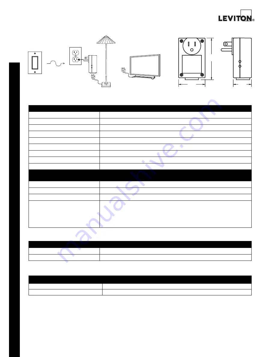 Leviton LevNet rF Wireless Product Data Download Page 2