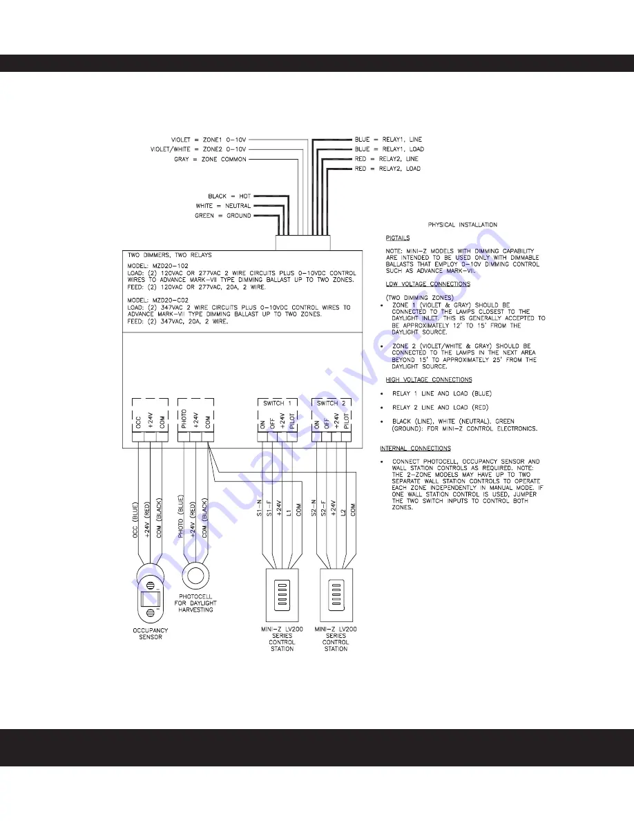 Leviton miniZ MZB02-102 Скачать руководство пользователя страница 13