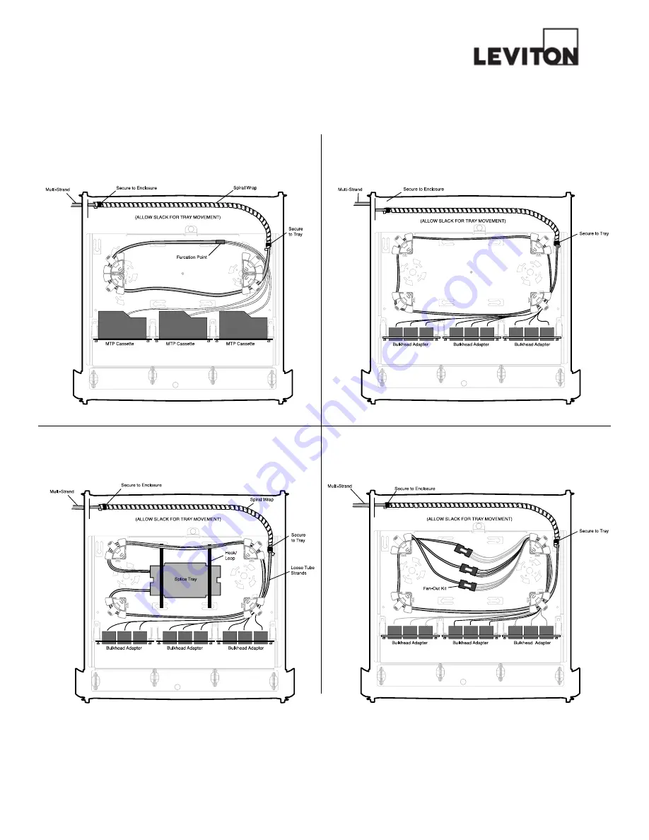 Leviton Opt-X Ultra 5R1UH-S03 Скачать руководство пользователя страница 7