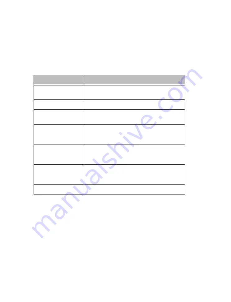 Leviton Z-MAX r24sd User Manual Download Page 64