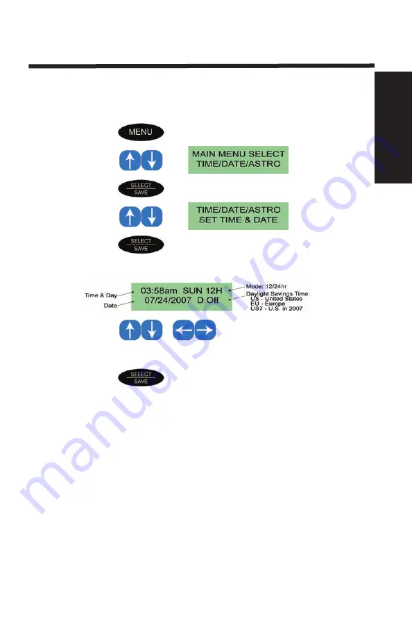 Leviton Z-MAX Series Quick Programming Manual Download Page 6