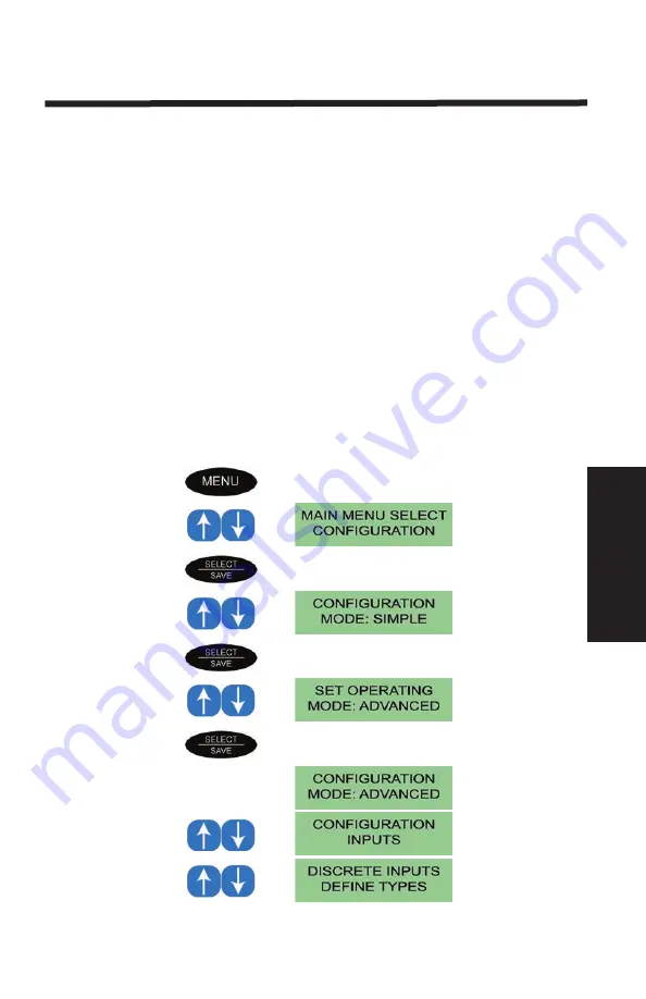 Leviton Z-MAX Series Скачать руководство пользователя страница 14