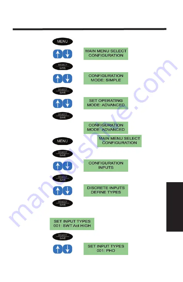 Leviton Z-MAX Series Quick Programming Manual Download Page 20