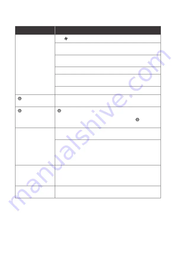 Levoit LAP-C601S-WEU User Manual Download Page 21