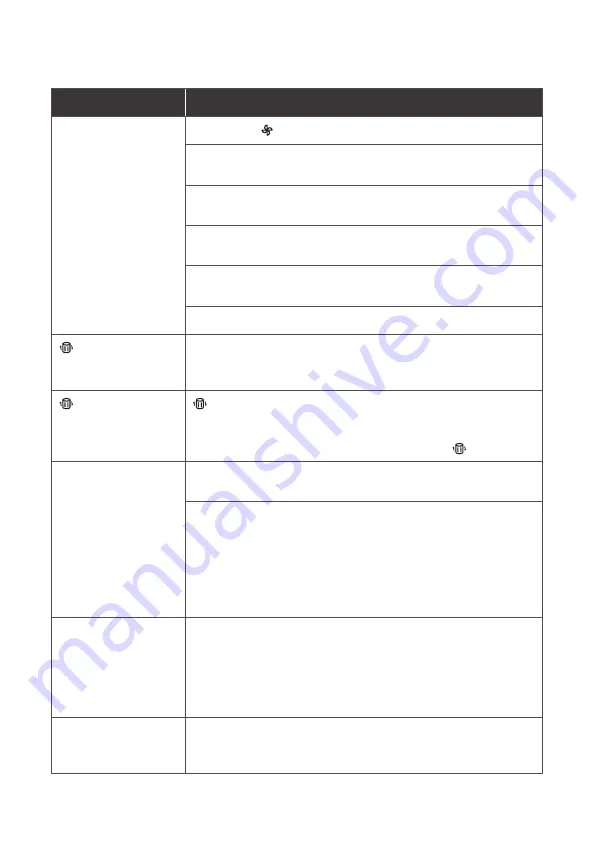 Levoit LAP-C601S-WEU User Manual Download Page 42