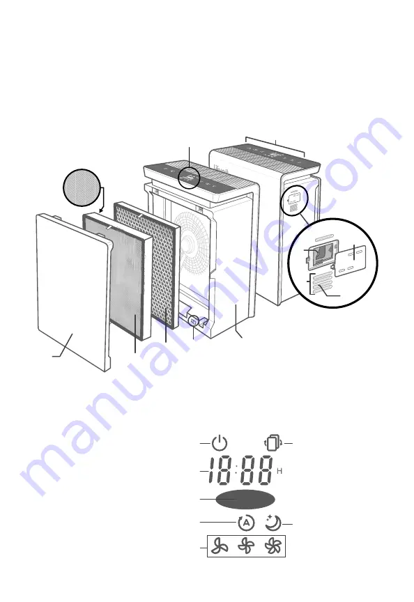 Levoit LV-H131-RWH Скачать руководство пользователя страница 4