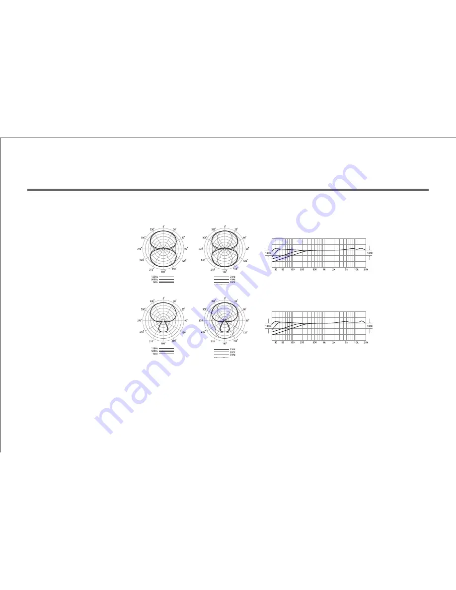 Lewitt LCT 940 Operating Manual Download Page 9