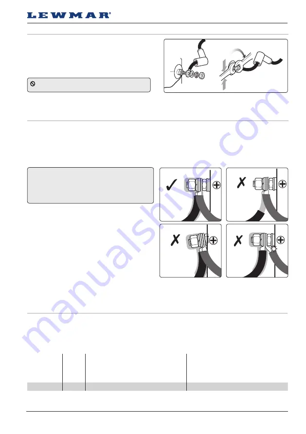 Lewmar 110TT Owners Installation, Operation & Servicing Manual Download Page 9