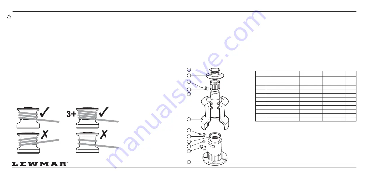 Lewmar 5CT Quick Start Manual Download Page 1