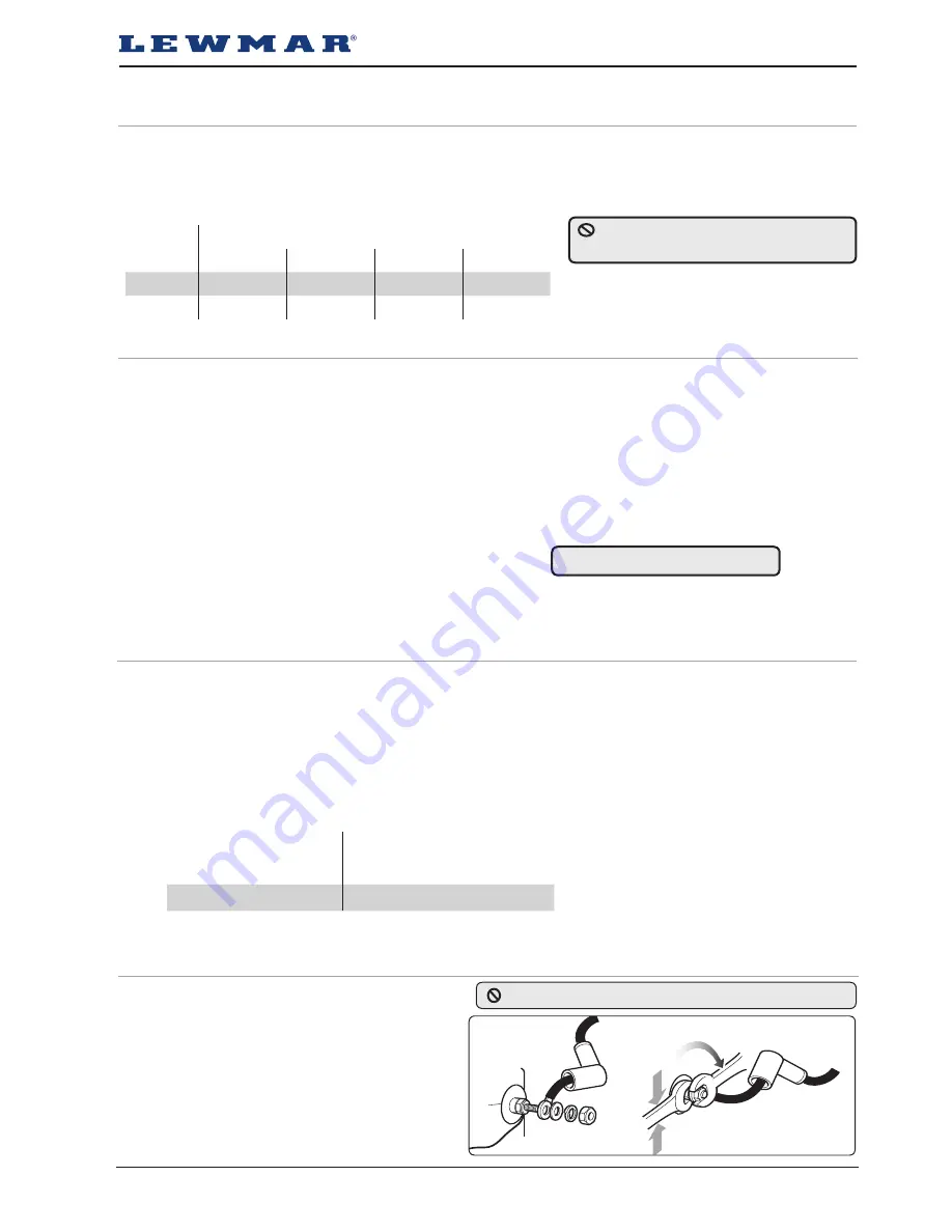 Lewmar CPX0- 500W Product Manual Download Page 7