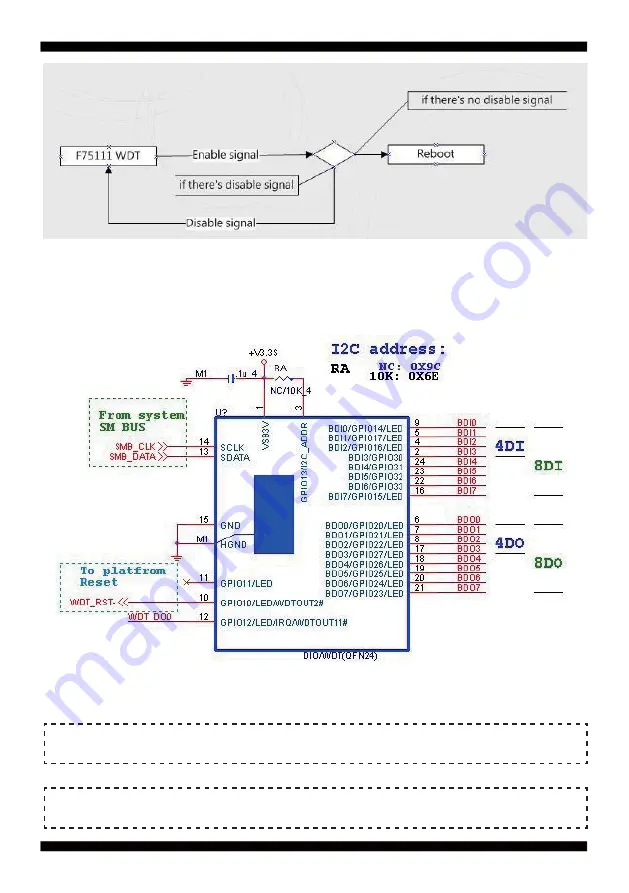 Lex 2I847PW Скачать руководство пользователя страница 33