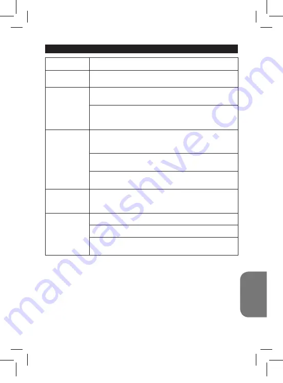 LEXIBOOK BTC050 Series Instruction Manual Download Page 53