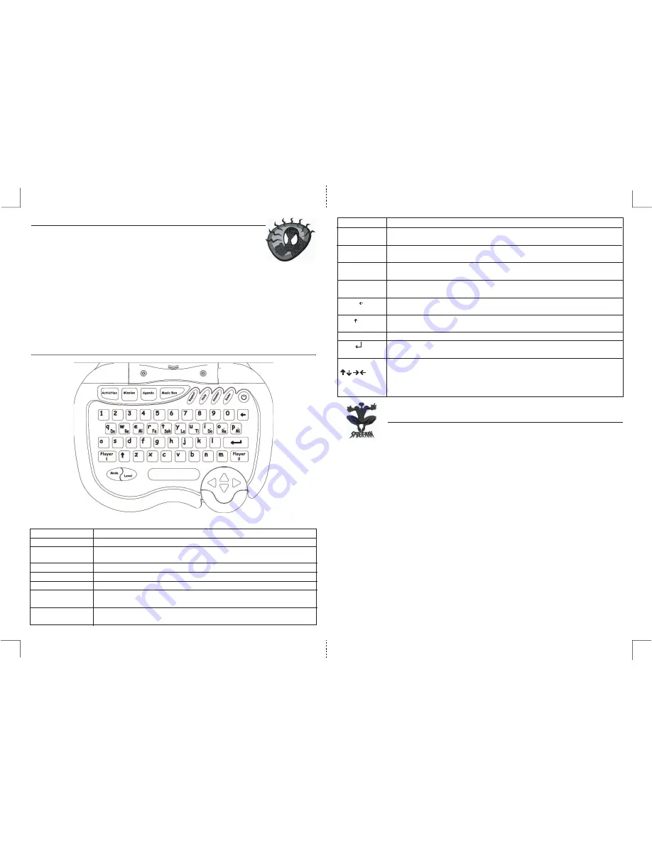 LEXIBOOK JC250SPGB Instruction Manual Download Page 2