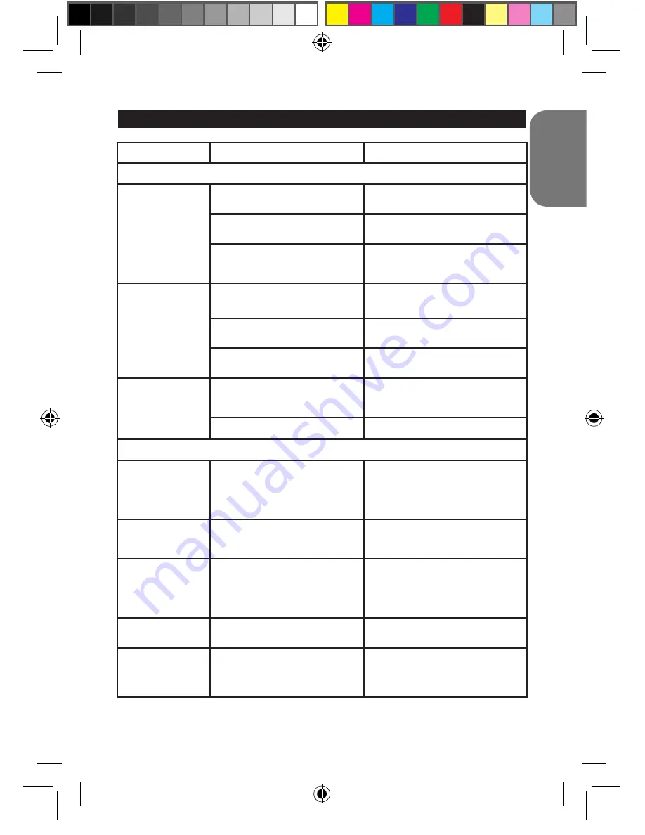 LEXIBOOK K7000 series Manual Download Page 17