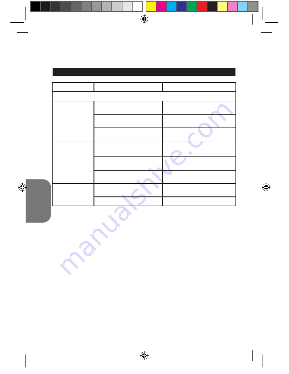 LEXIBOOK K7000 series Manual Download Page 70