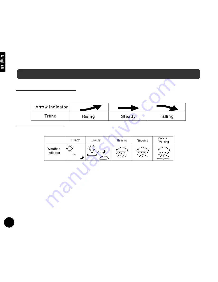 LEXIBOOK MeteoClock SM1120 Owner'S Manual Download Page 8