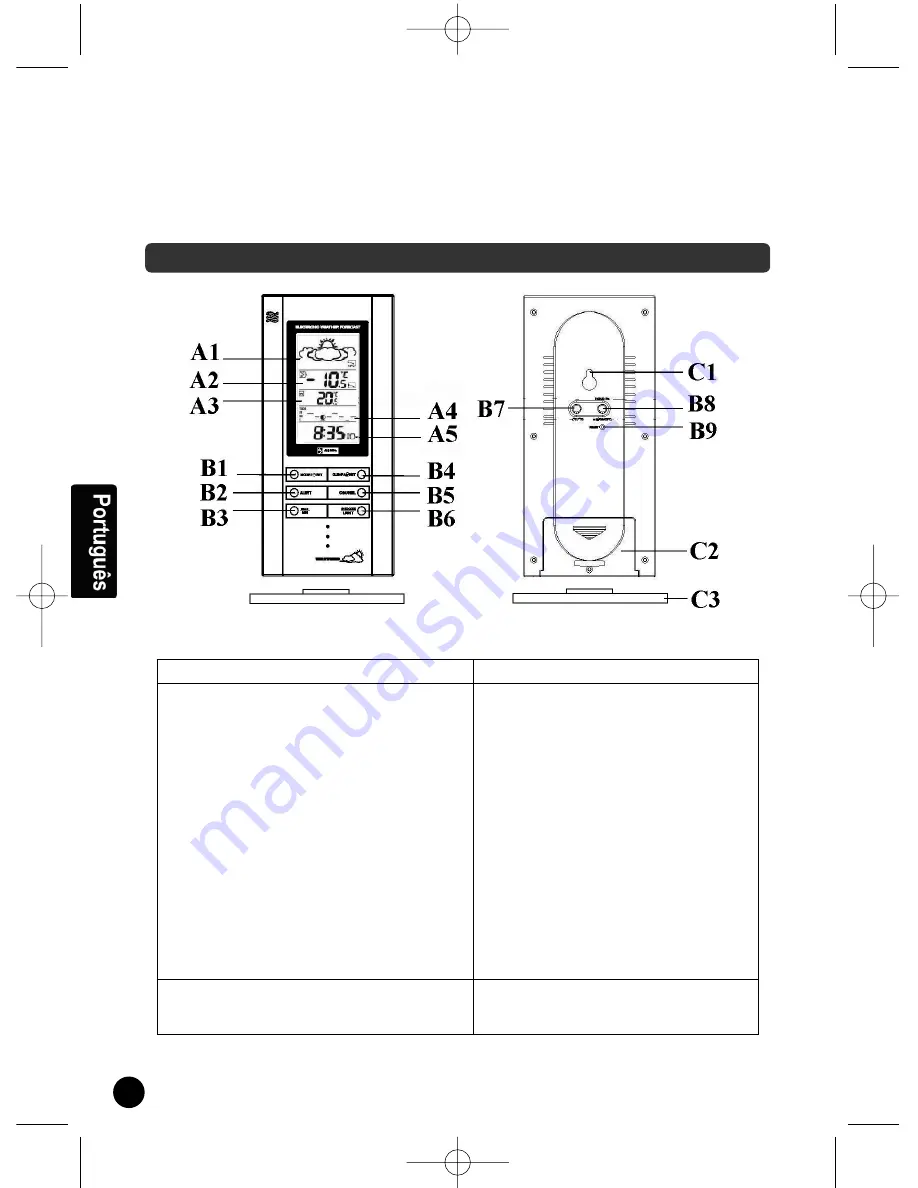 LEXIBOOK Meteoclock SM880 Скачать руководство пользователя страница 30