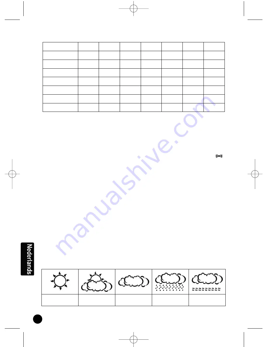 LEXIBOOK Meteoclock SM880 Owner'S Manual Download Page 59