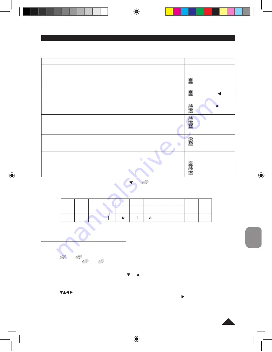 LEXIBOOK NTL1560 Instruction Manual Download Page 127