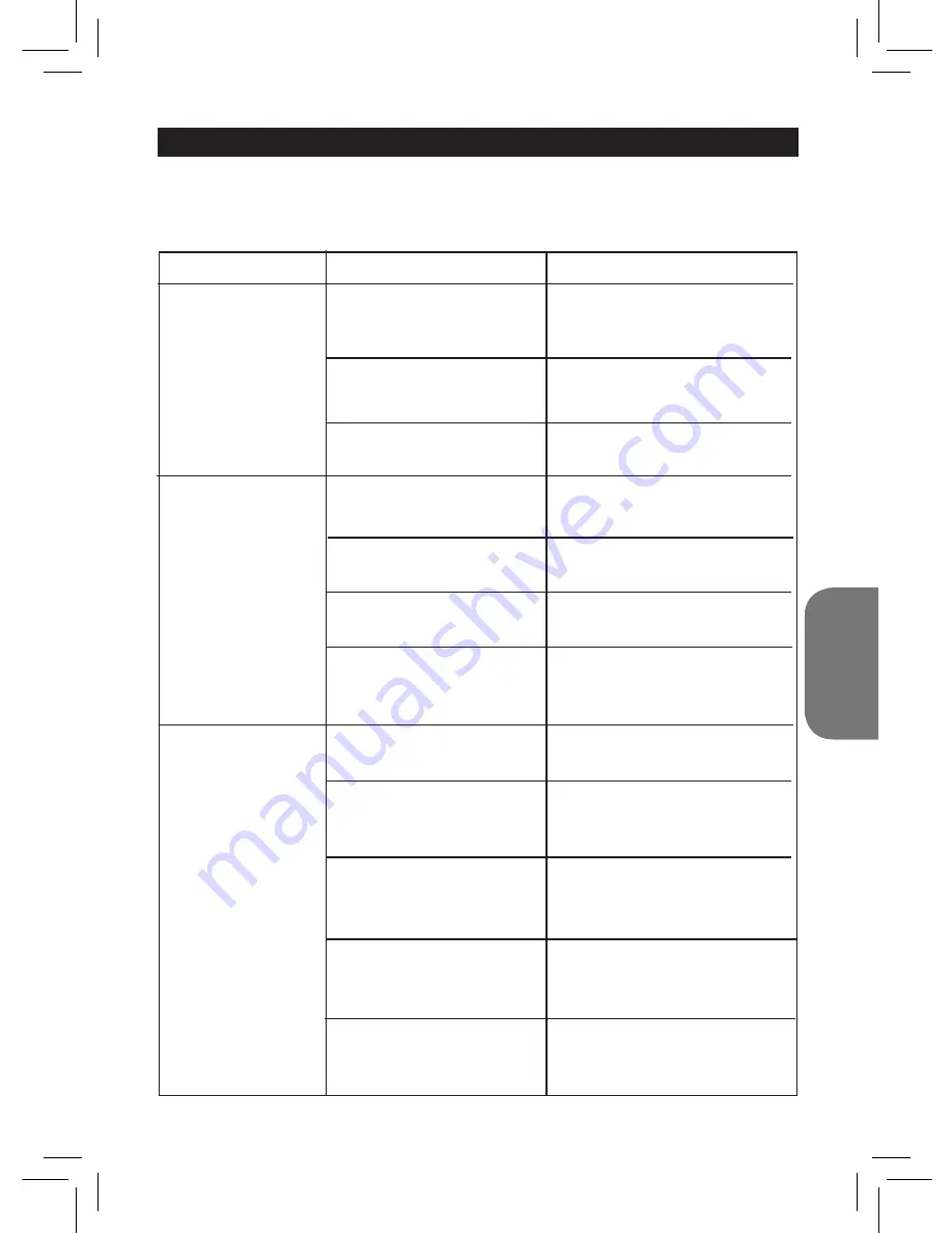 LEXIBOOK RCD150FE Owner'S Manual Download Page 73