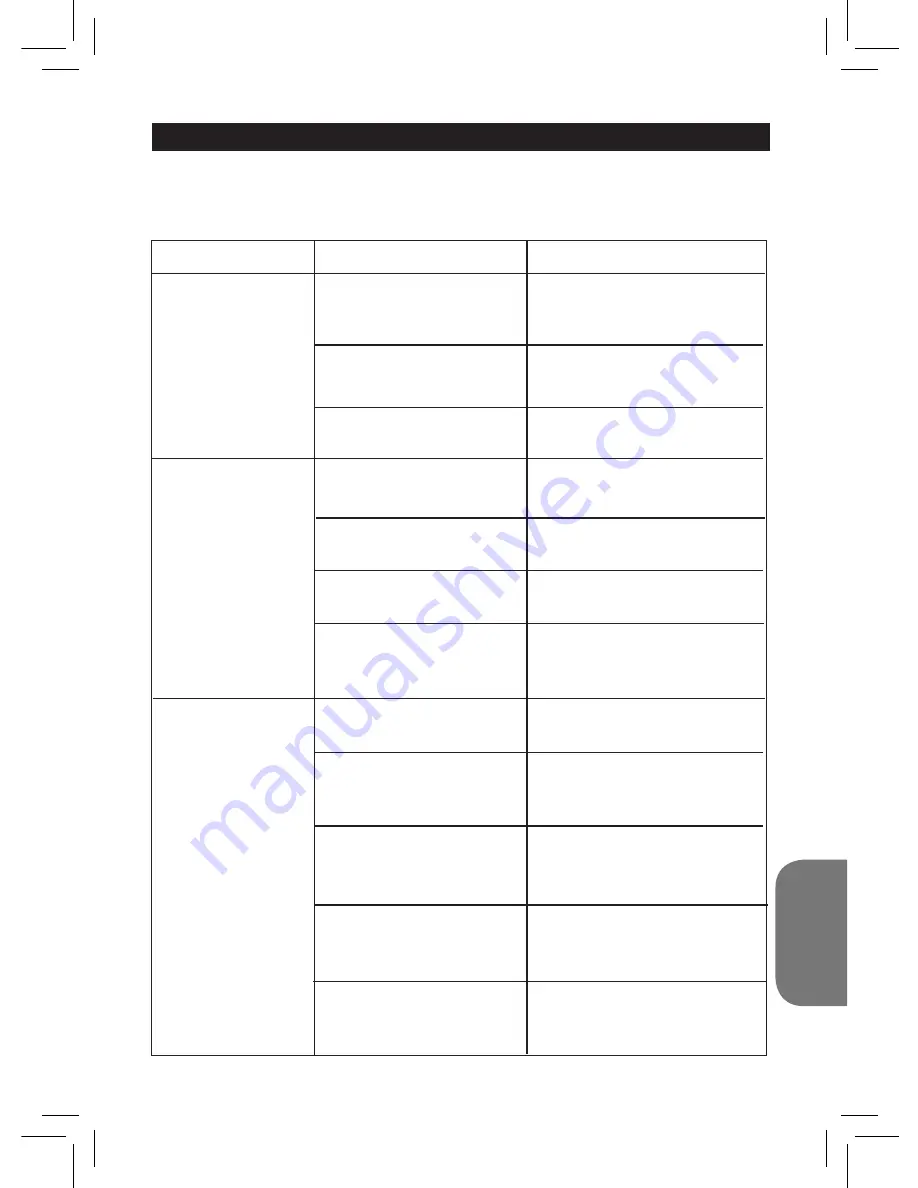 LEXIBOOK RCD150FE Owner'S Manual Download Page 109