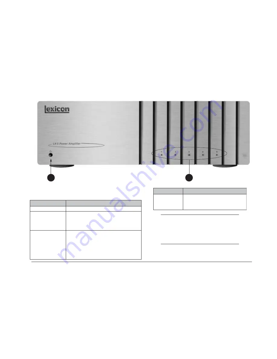 Lexicon LX - REV 3 User Manual Download Page 11