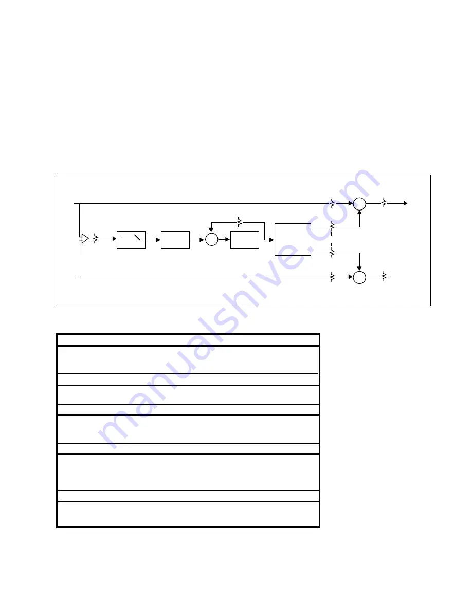 Lexicon LXP-15 II Owner'S Manual Download Page 35