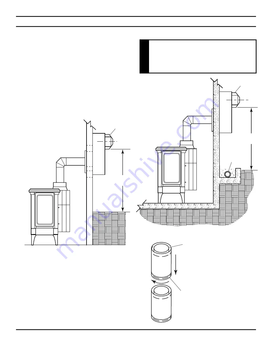 Lexington Forge CONCORDE C28DV Operating Instructions Manual Download Page 13