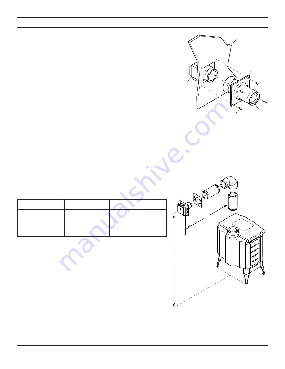 Lexington Forge CONCORDE C28DV Operating Instructions Manual Download Page 15