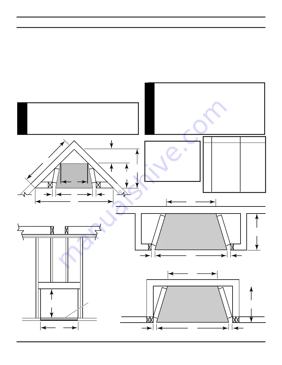 Lexington Forge LX32DV Installation And Operating Instructions Manual Download Page 7