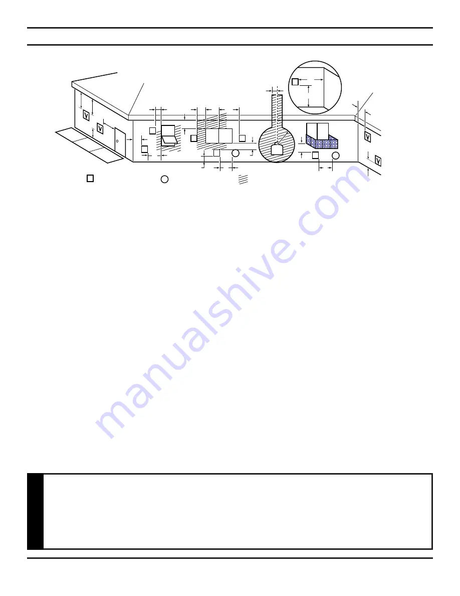 Lexington Forge LX32DV Installation And Operating Instructions Manual Download Page 17