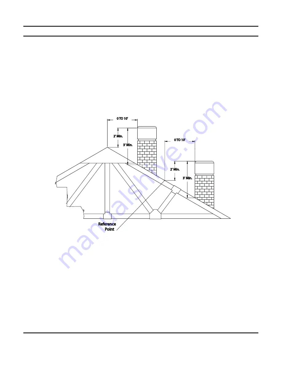 Lexington Forge SSW30FTAL Owner'S Manual Download Page 14