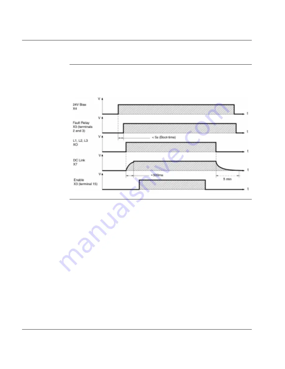 LEXIUM MHDA1004 User Manual Download Page 94