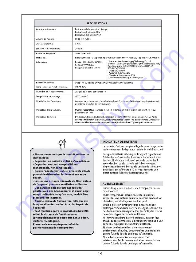 LEXMAN 3276007060836 Скачать руководство пользователя страница 14