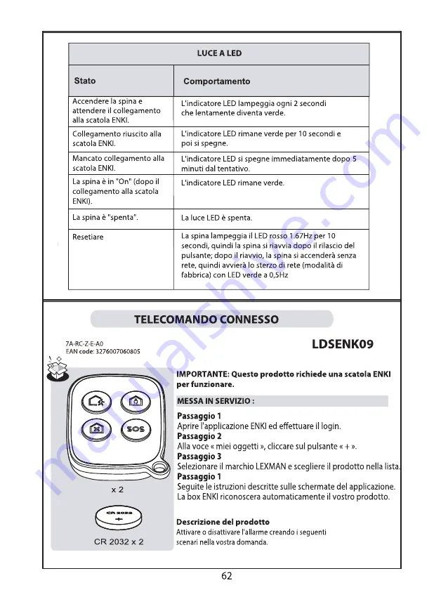 LEXMAN 3276007060836 Скачать руководство пользователя страница 62