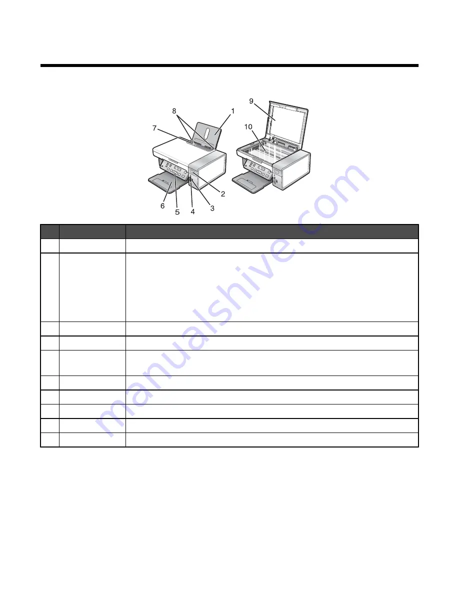 Lexmark 1410007 - X 3550 Color Inkjet User Manual Download Page 16