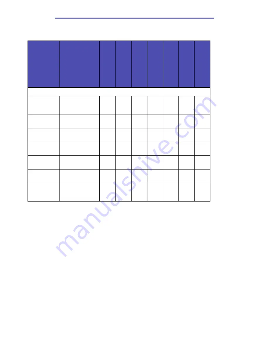 Lexmark 16L0000 - X 422 MFP B/W Laser User Reference Manual Download Page 54