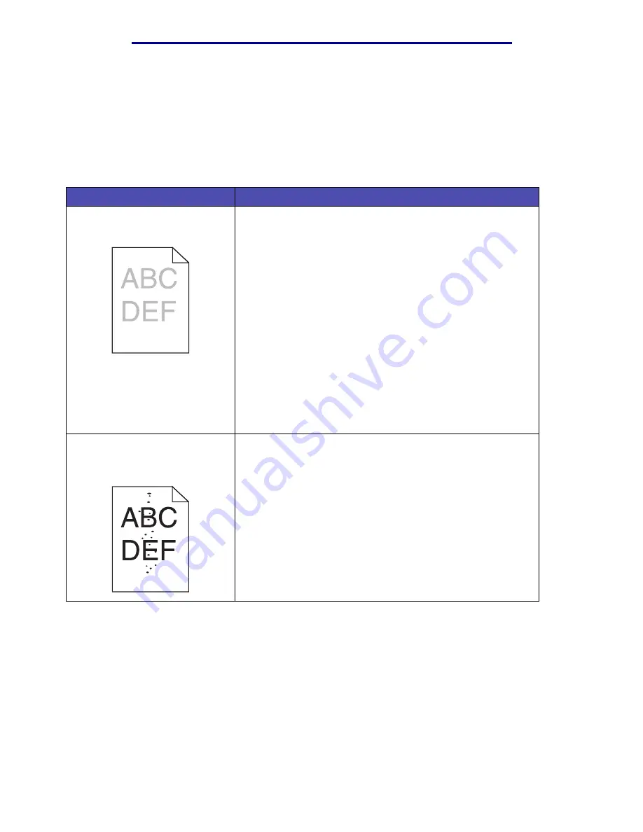 Lexmark 16L0000 - X 422 MFP B/W Laser User Reference Manual Download Page 126