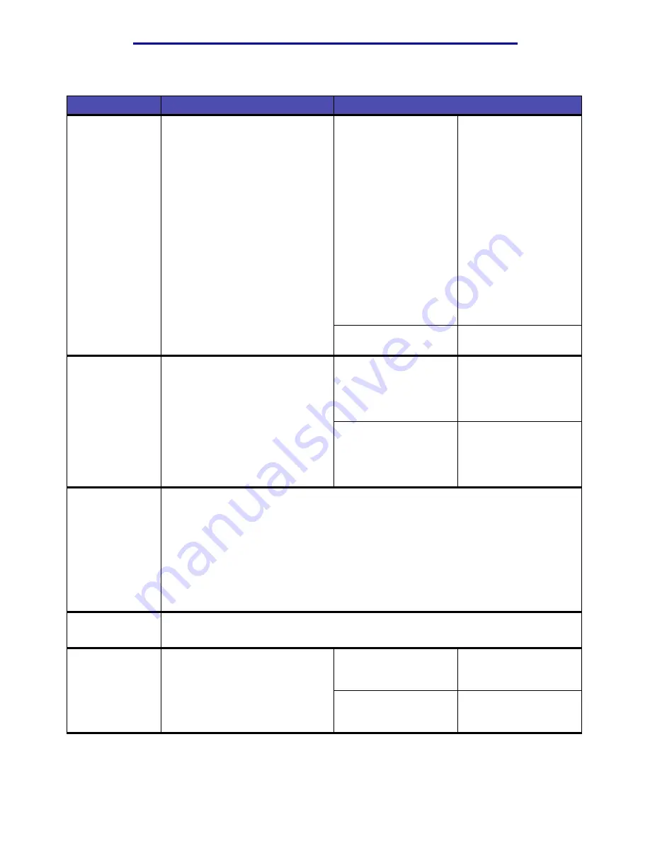 Lexmark 16L0000 - X 422 MFP B/W Laser User Reference Manual Download Page 191