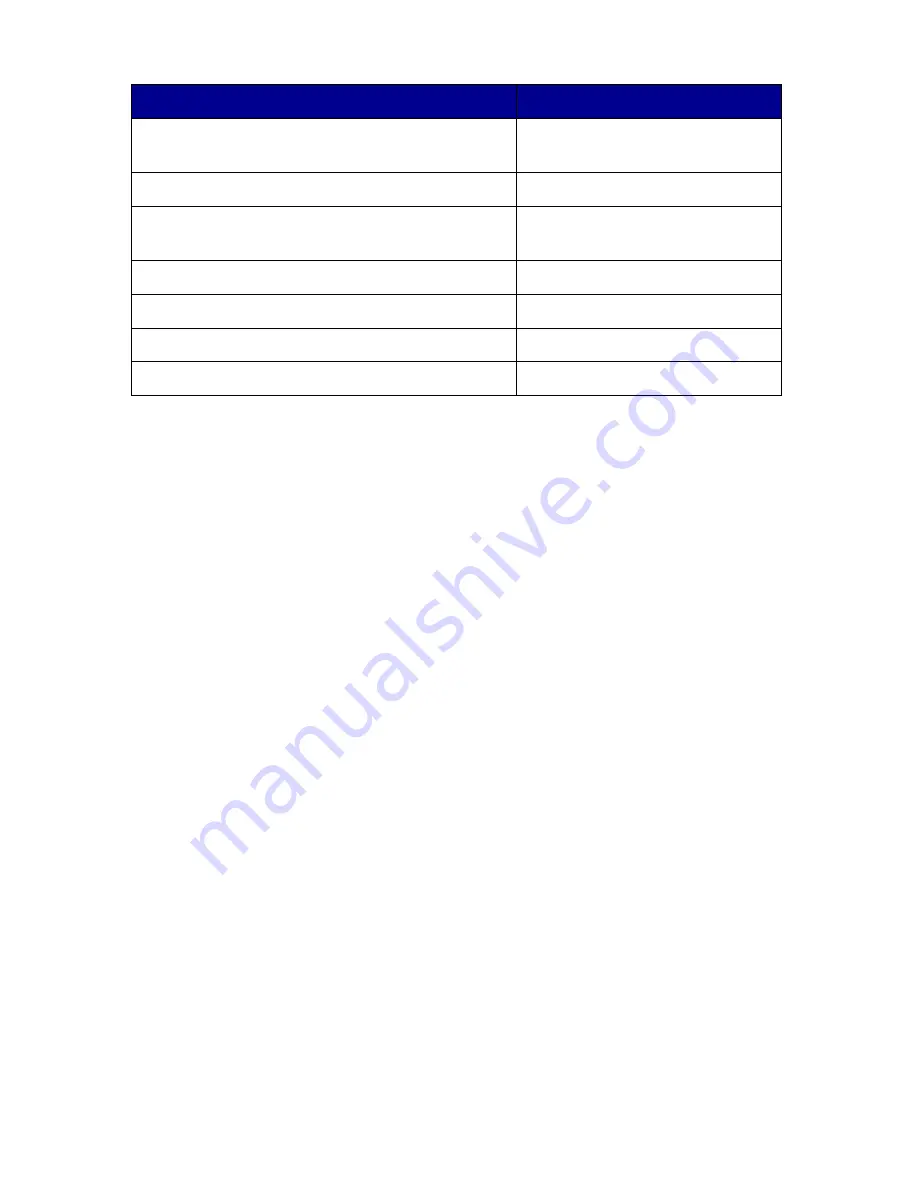 Lexmark 17K0000 User Manual Download Page 52