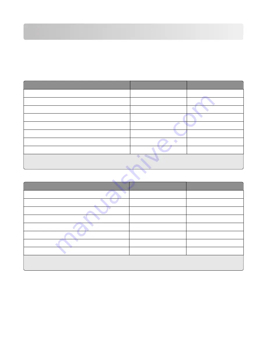 Lexmark 2W2 User Manual Download Page 12