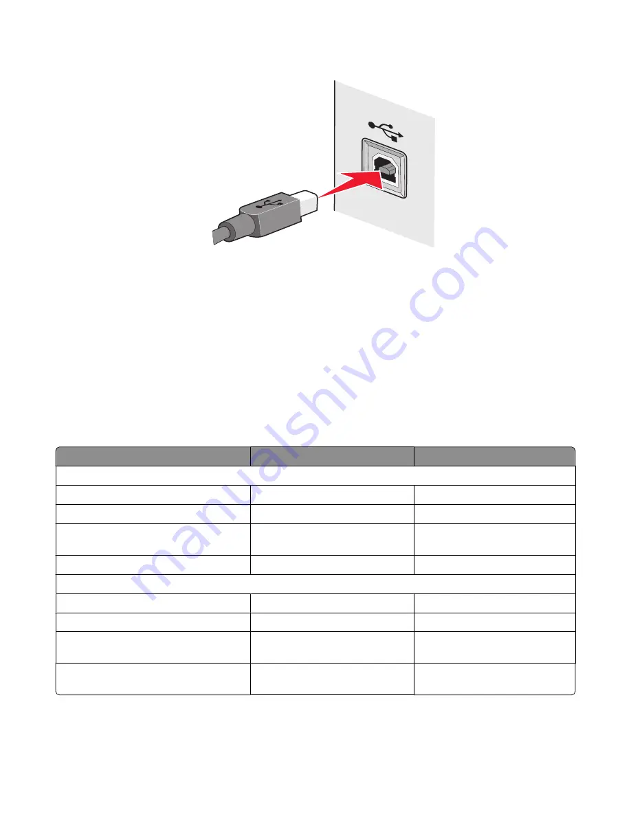 Lexmark 2W2 User Manual Download Page 105