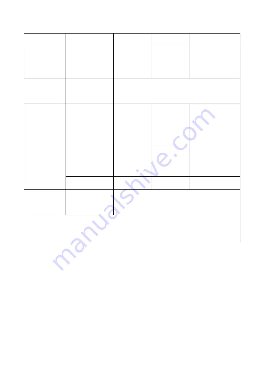 Lexmark 363dn - X B/W Laser Скачать руководство пользователя страница 28