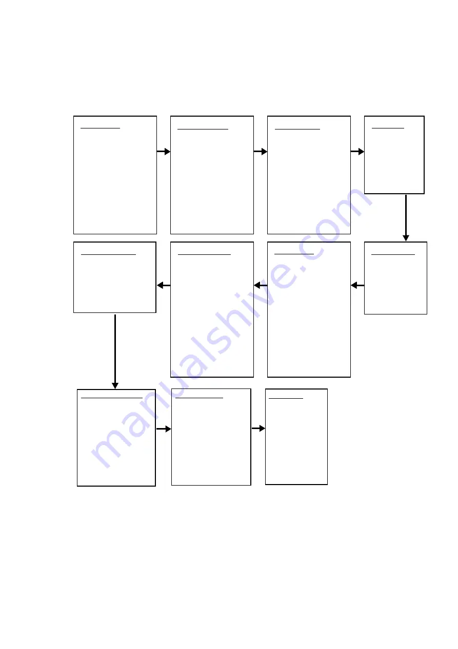 Lexmark 363dn - X B/W Laser Service Manual Download Page 39