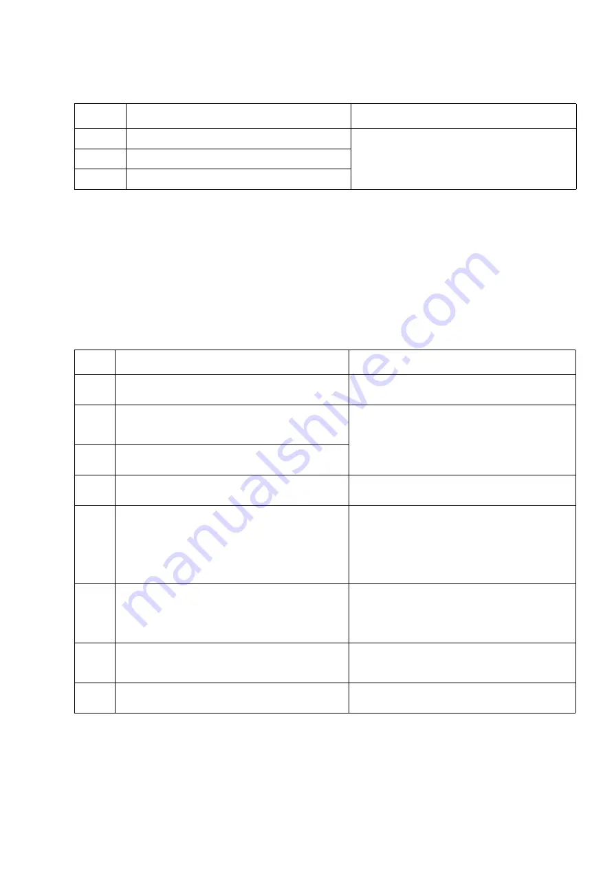 Lexmark 363dn - X B/W Laser Service Manual Download Page 45