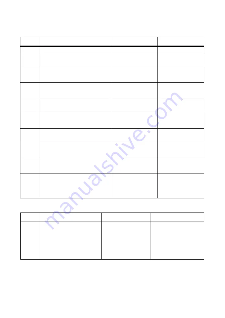 Lexmark 363dn - X B/W Laser Service Manual Download Page 82