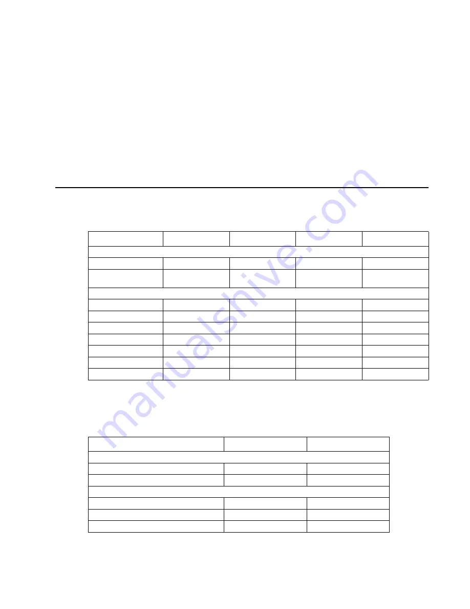 Lexmark 5060-00x Скачать руководство пользователя страница 23